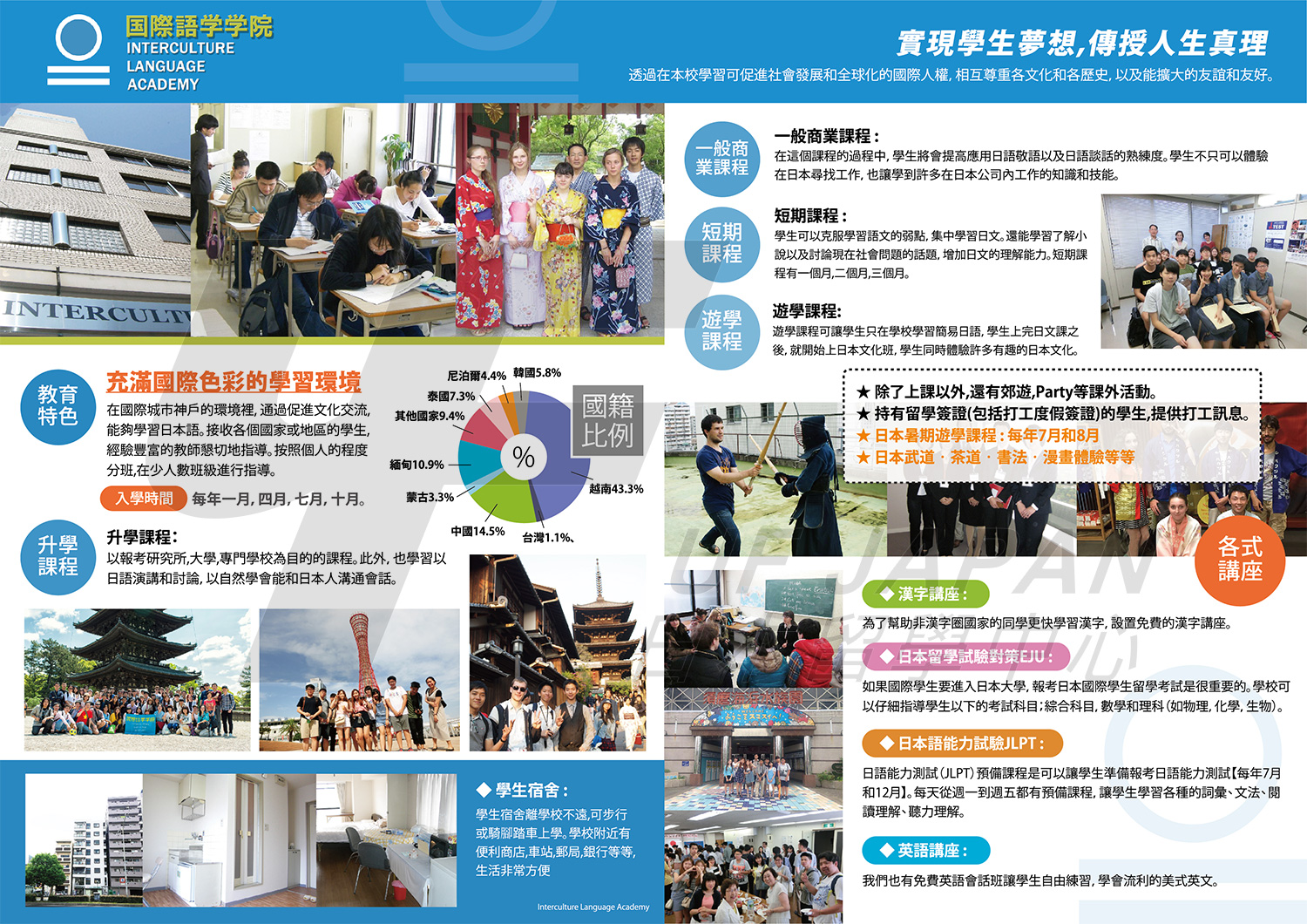 2016日本留學展參展單位-國際語學學院