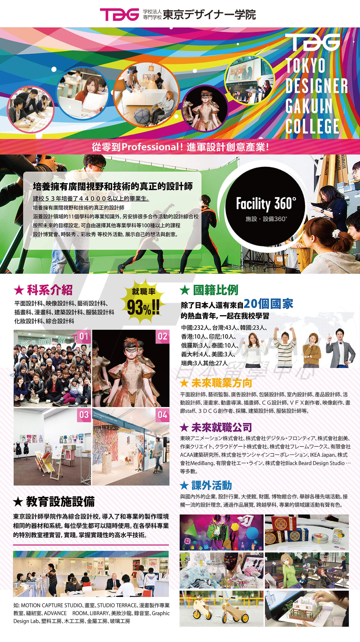 東京設計師學院(專門學校)-2017.10.14 UF JAPAN日本留學展