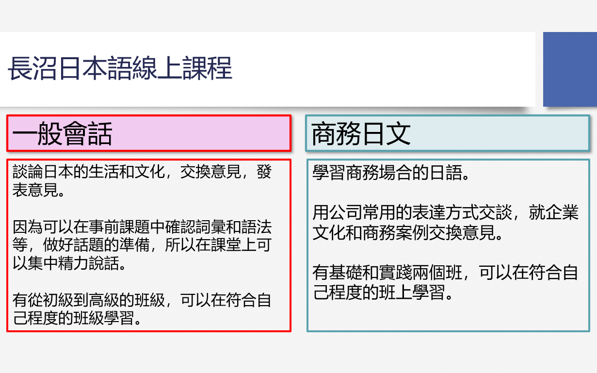 長沼日本語線上課程~班上同學來自不同國家~類留學