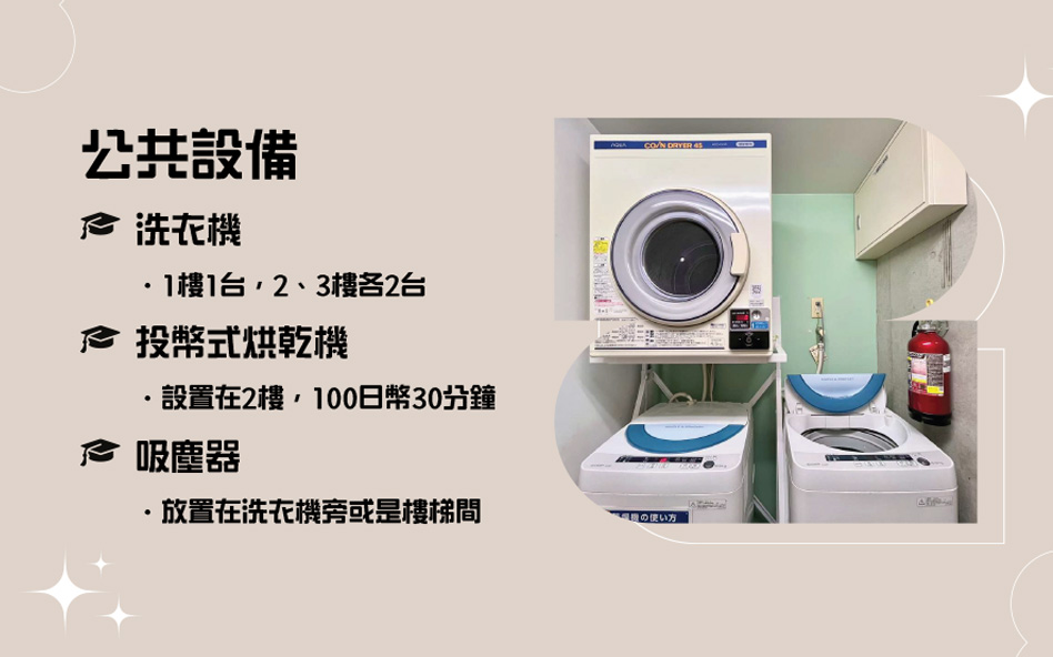 和吉卜力美術館作鄰居～亞非語學院