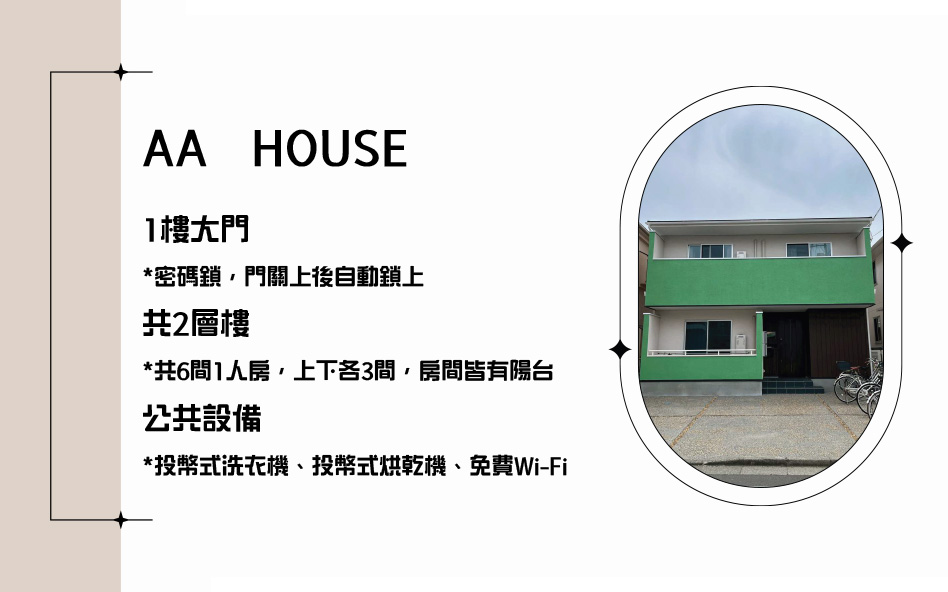 和吉卜力美術館作鄰居～亞非語學院