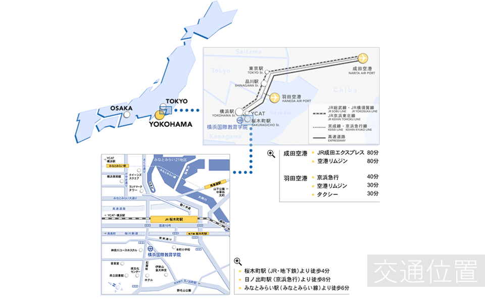 橫濱國際教育學院