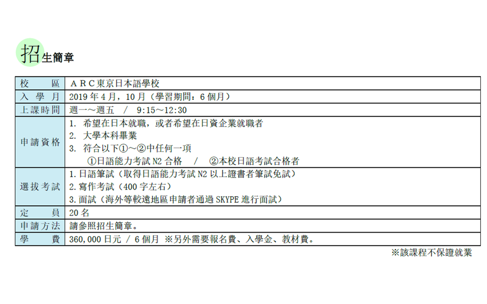 ARC日本語學校 東京校 商務日語課程